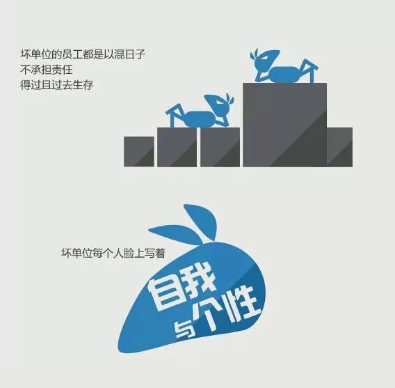 雜侃丨好公司和爛公司，會務(wù)服務(wù)見真章